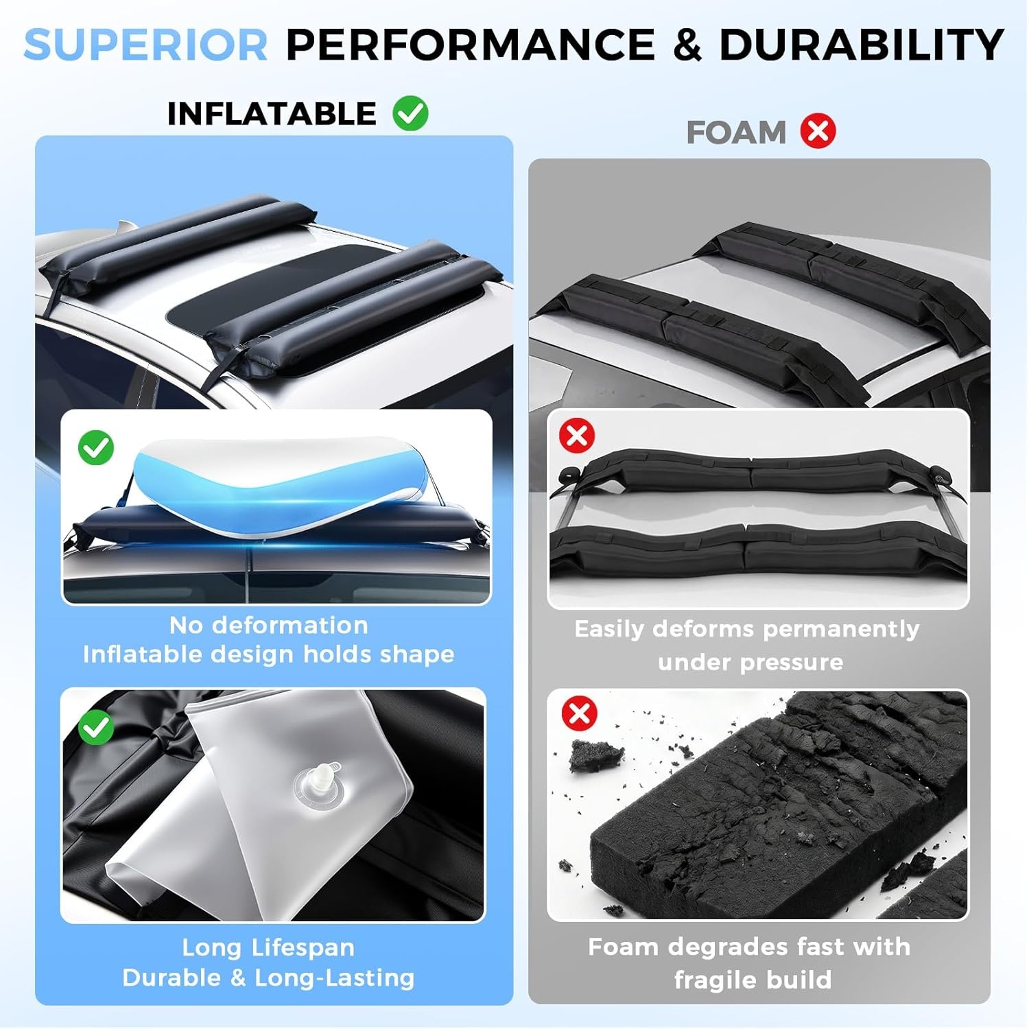 patented inflatable roof rack patented inflatable roof rack