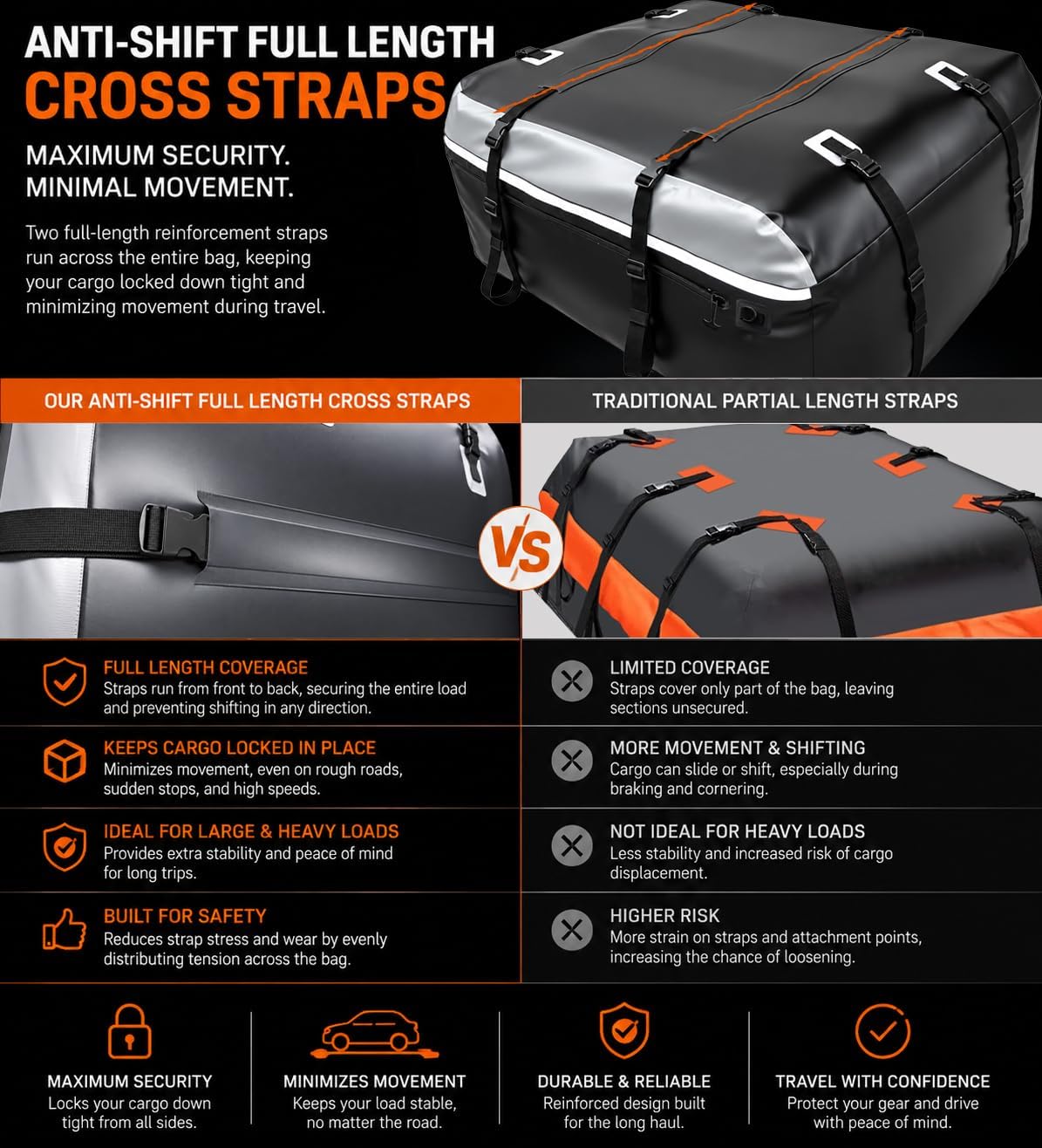 patented upgraded rooftop cargo bag patented upgraded rooftop cargo bag
