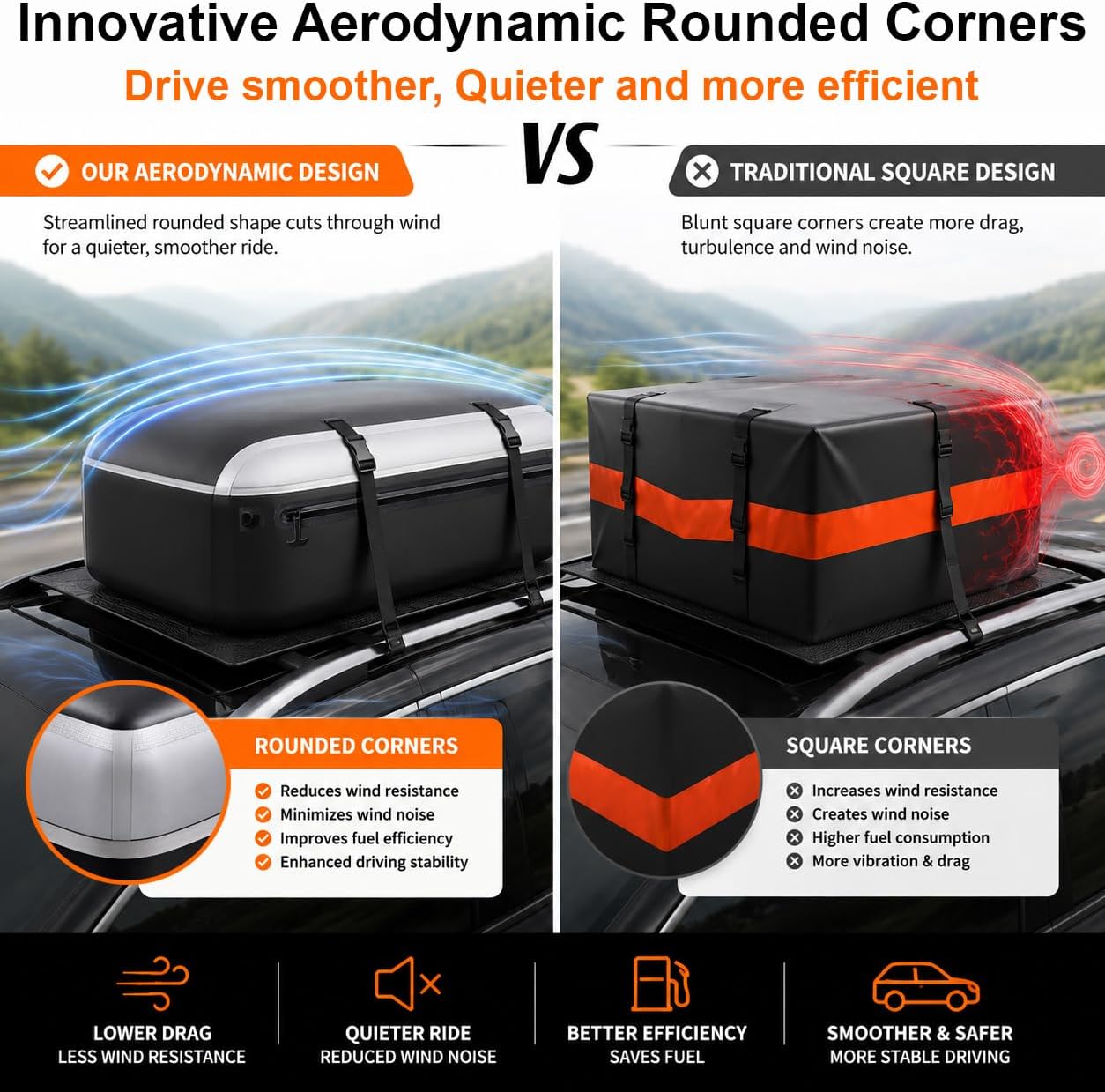 patented upgraded rooftop cargo bag patented upgraded rooftop cargo bag