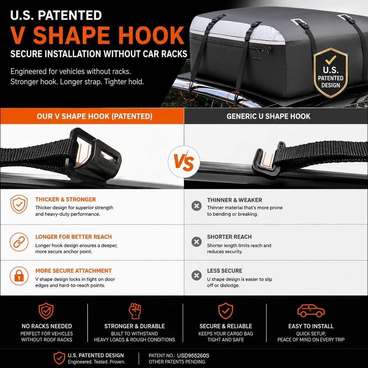 patented upgraded rooftop cargo bag patented upgraded rooftop cargo bag